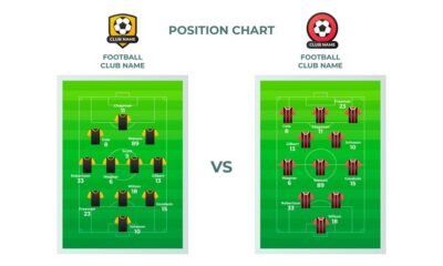 Royal Antwerp F.C. vs FC Barcelona Lineups